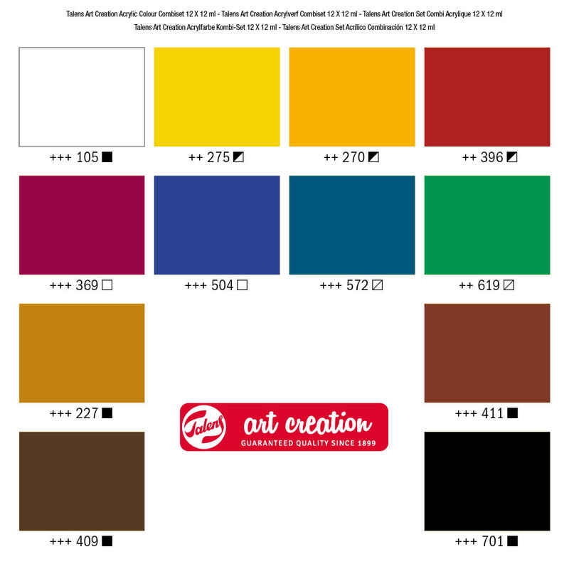 Art Creation Acrylics Combi Set