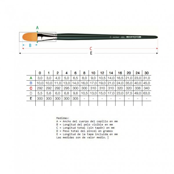 Da Vinci Oil / Acrylic Brush NOVA 1875 Cat's Tongue No. 8